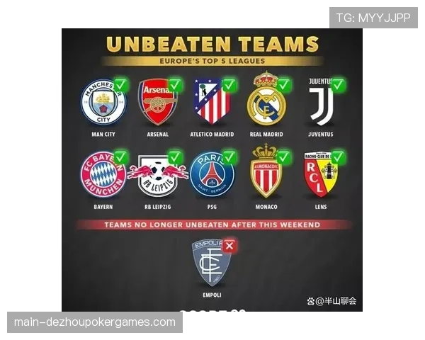 英超时代落幕？曼城、阿森纳出局，欧冠四强暂无英超球队