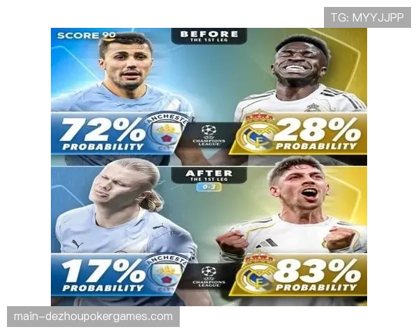 曼城总分4-4皇马,凭客场进球优势惊险晋级